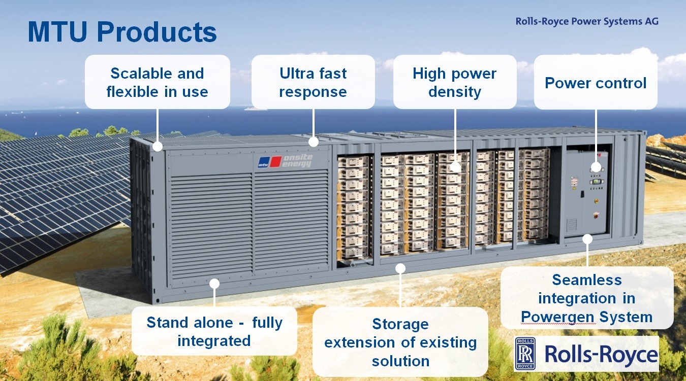 RollsRoyce expands mtu product range with Kinolt uninterruptible power  supply systems  RollsRoyce